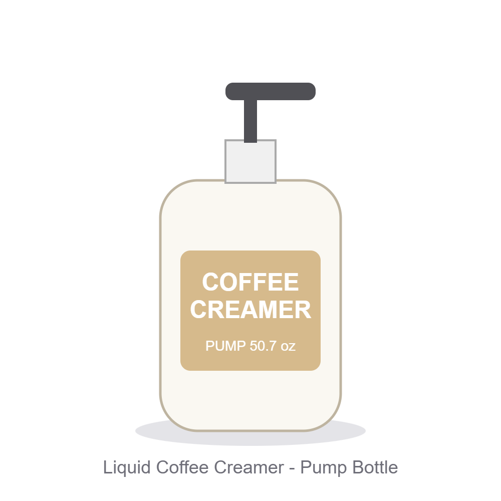 Liquid Coffee Creamer Pump Bottle - 50.7 oz (Corporate Only)