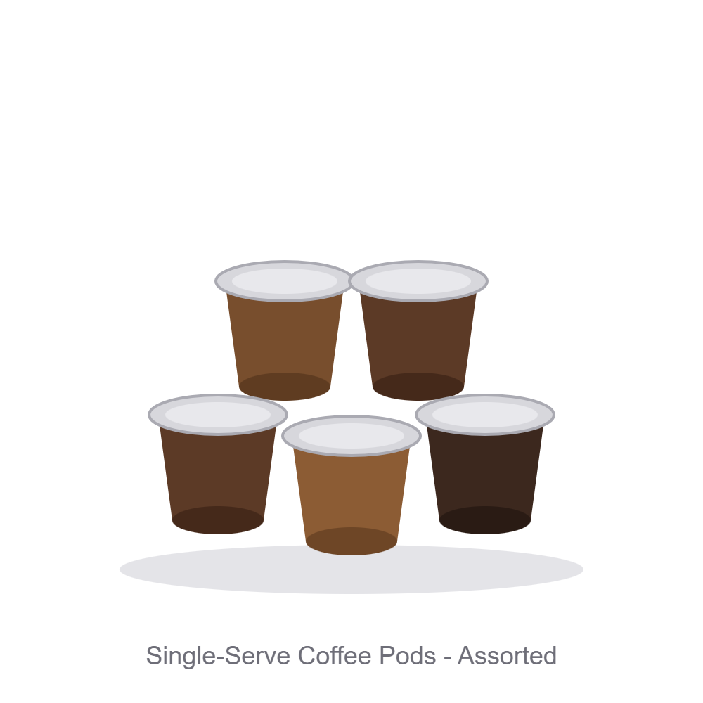 Single-Serve Coffee Pods - Assorted Roasts (Corporate Only)