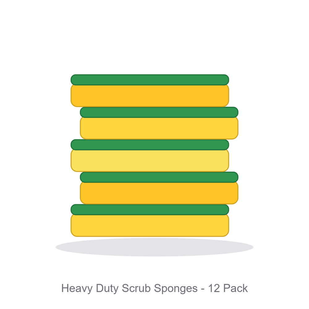 Heavy Duty Scrub Sponges - 12 Pack